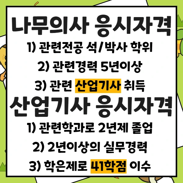 %EC%A0%9C%EB%AA%A9%EC%9D%84_%EC%9E%85%EB%A0%A5%ED%95%98%EC%84%B8%EC%9A%94_2.png?type=w1