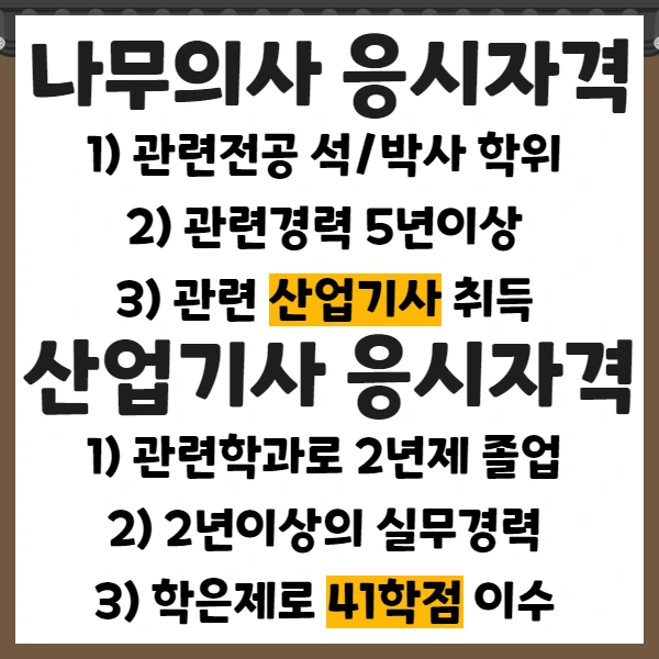 %EC%A0%9C%EB%AA%A9%EC%9D%84_%EC%9E%85%EB%A0%A5%ED%95%98%EC%84%B8%EC%9A%94_6.png?type=w1