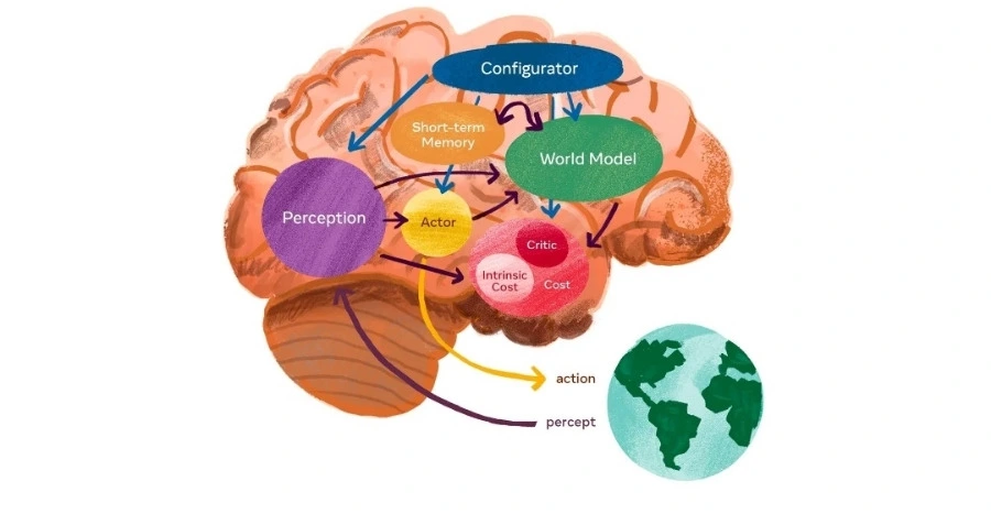 img.jpg?credential=yqXZFxpELC7KVnFOS48ylbz2pIh7yKj8&expires=1772290799&allow_ip=&allow_referer=&signature=xGE9Y5U%2BkWZeohGXmL9uGAfZb9A%3D