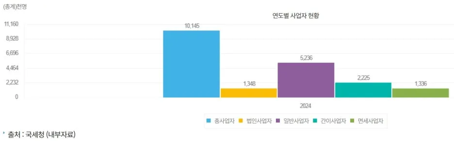 %EA%B5%AD%EC%84%B8%EC%B2%AD.jpg?type=w1