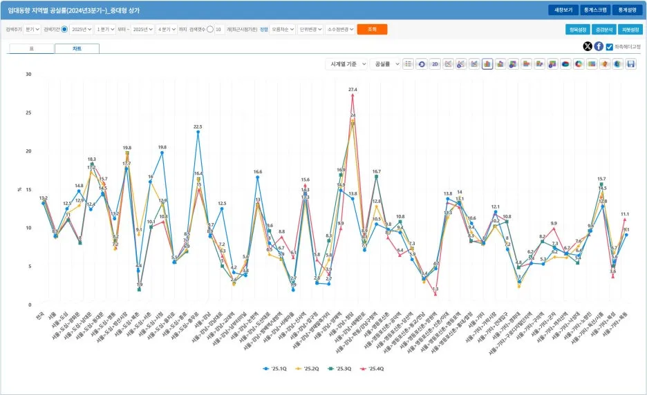 %EC%A4%91%EB%8C%80%ED%98%95%EC%83%81%EA%B0%80_%EA%B3%B5%EC%8B%A4%EB%A5%A0.jpg?type=w1
