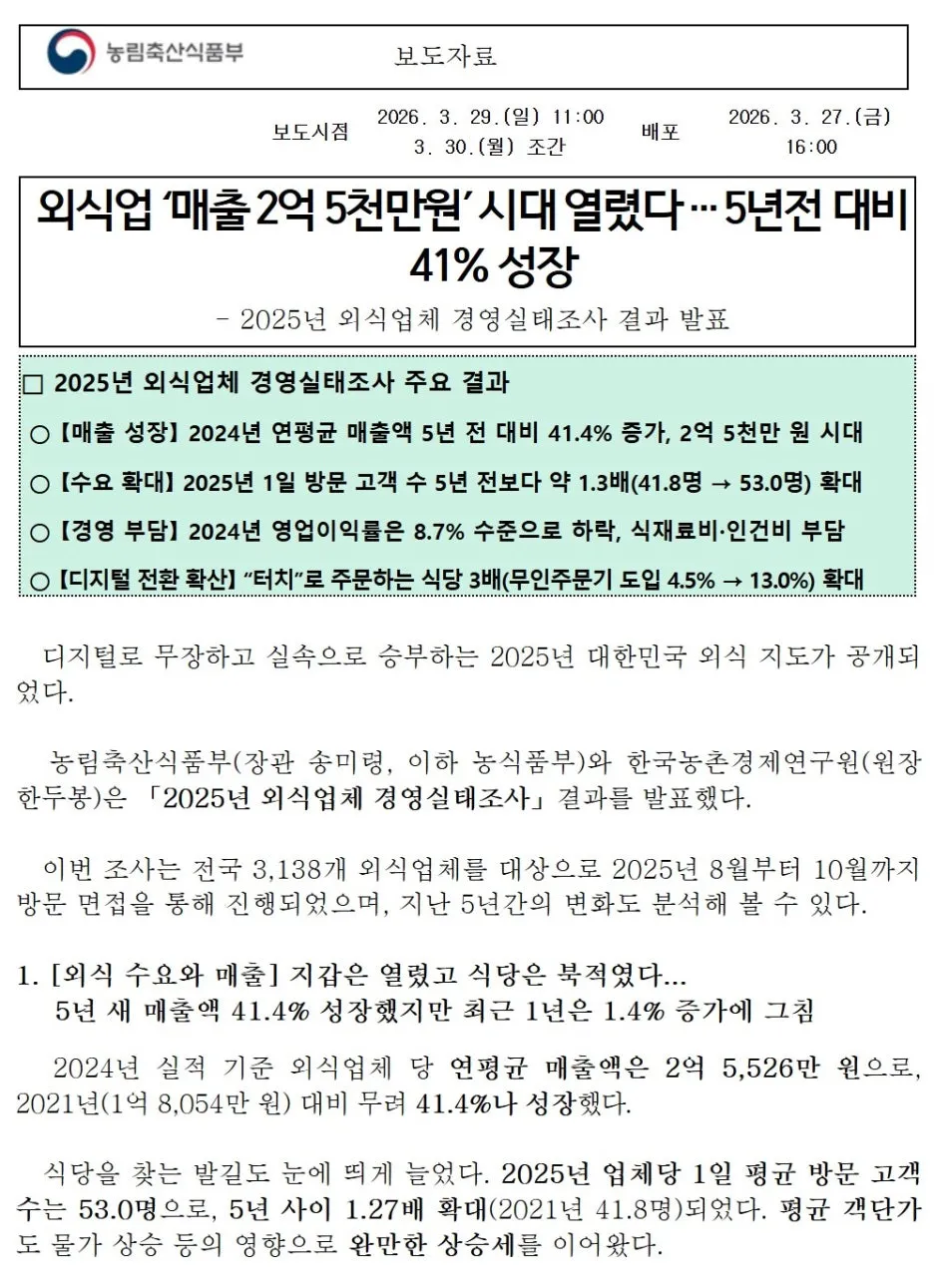 %EC%98%81%EC%97%85%EC%88%98%EC%9D%B5%EB%A5%A0.jpg?type=w1