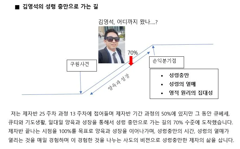 충만의 길.JPG