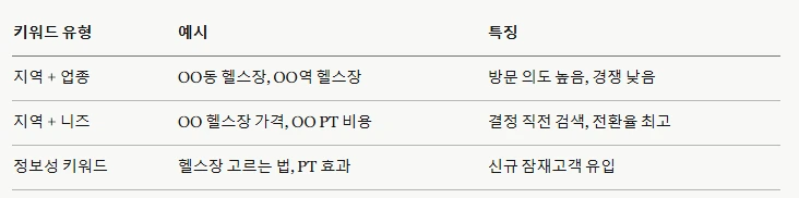 Screenshot 2026-04-12 at 16.23.50.PNG