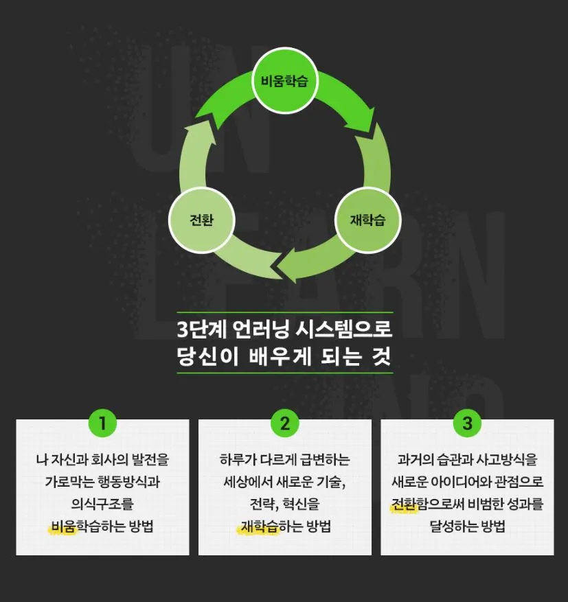 언러닝의 3단계.JPG