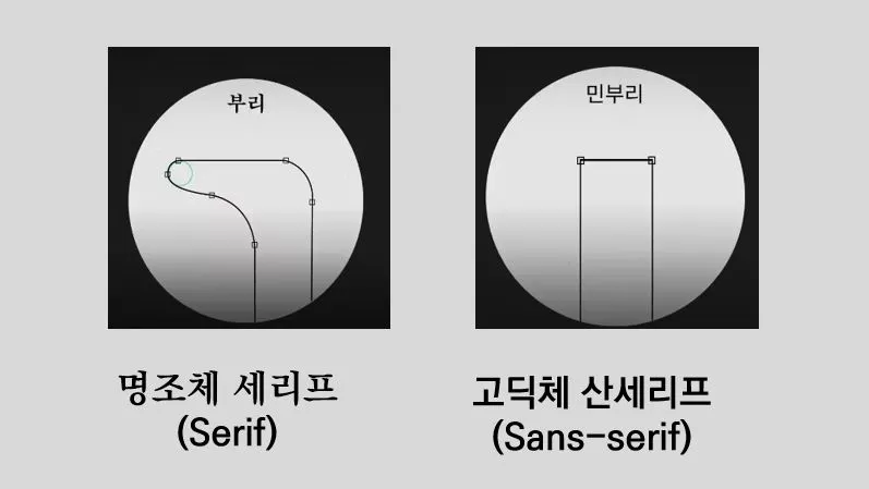 민부리 부리.JPG