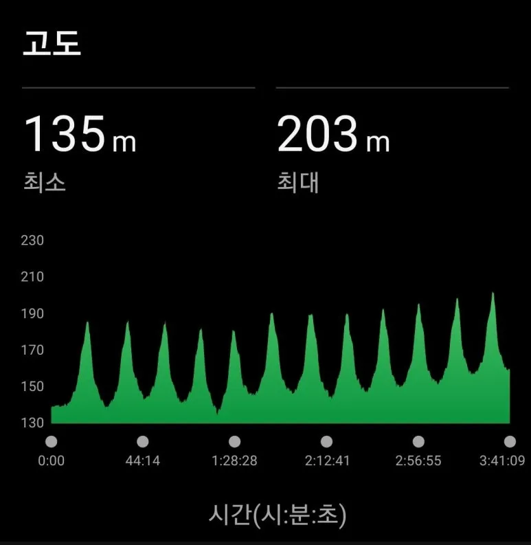 Screenshot_20251229_214112_Garmin_Connect.jpg?type=w773