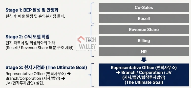 %EC%8A%A4%ED%81%AC%EB%A6%B0%EC%83%B7_2026-03-01_235005.png?type=w773