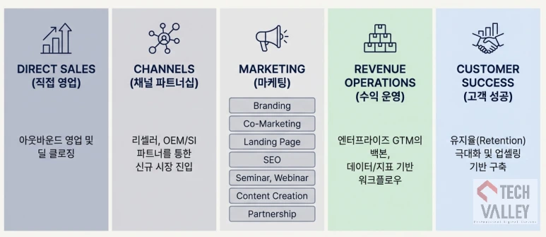 %EC%8A%A4%ED%81%AC%EB%A6%B0%EC%83%B7_2026-03-01_234747.png?type=w773