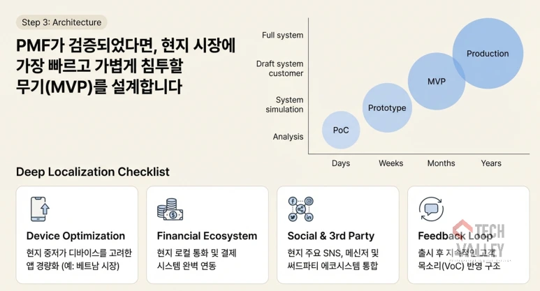 %EC%8A%A4%ED%81%AC%EB%A6%B0%EC%83%B7_2026-03-08_172849.png?type=w773