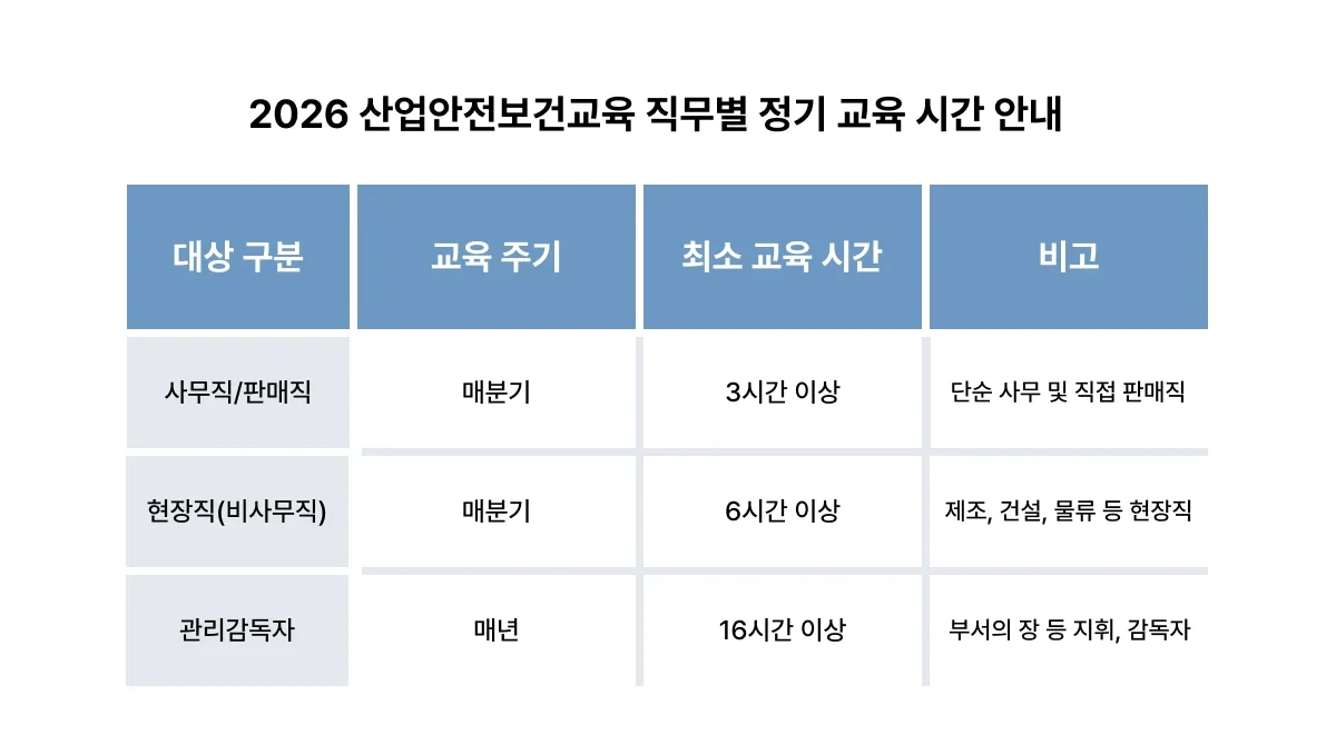 ?url=https%3A%2F%2Fwww.notion.so%2Fimage%2Fattachment%253A50b67dc0-d1b5-4dd3-90a8-20e3ee8a6f39%253A02.png%253FspaceId%253Dc016e3d9-f5a5-486a-bde0-50db06cb7b70%3Ftable%3Dblock%26id%3D30ddcd07-d2a3-80ca-892c-eaf02c1b74fc%26cache%3Dv2&w=1920&q=85