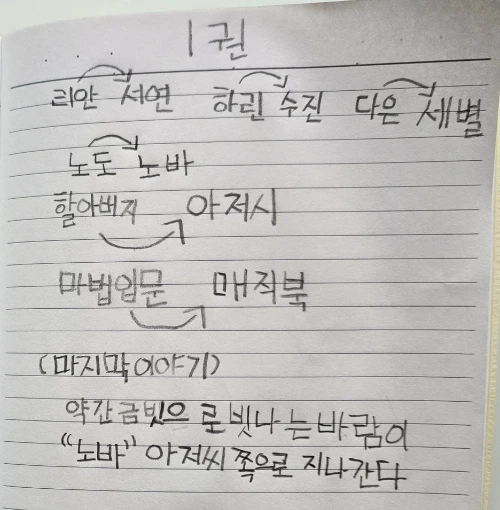 SE-98c29a89-2eff-4692-b68c-22f0ed49238c.jpg?type=w1