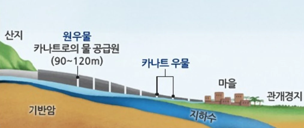 Screenshot 2026-04-03 at 00.57.27.JPG