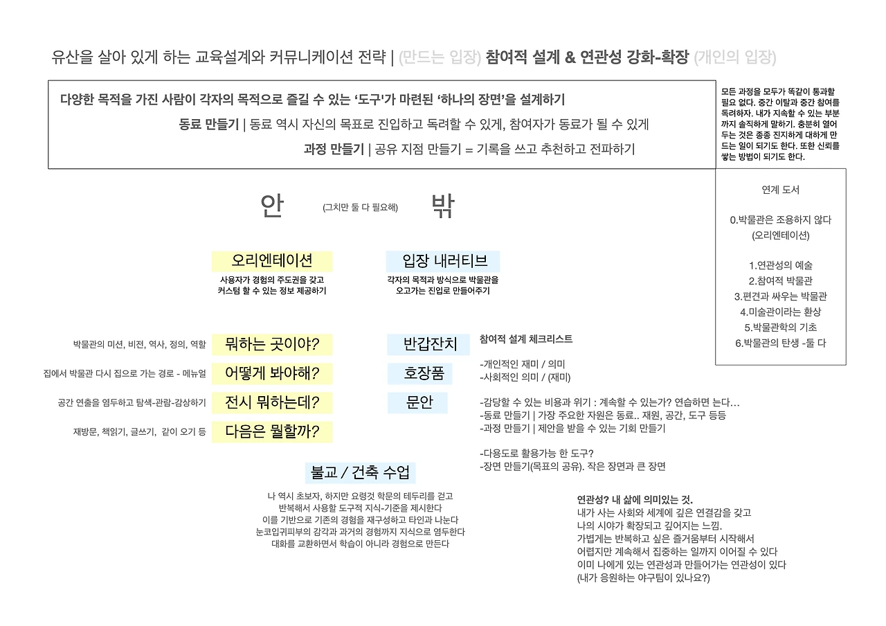 ‎반갑잔치 시트.‎002.jpeg