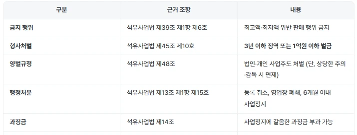 %EC%9C%84%EB%B0%98%EC%8B%9C_%EC%A0%9C%EC%9E%AC.PNG?type=w1