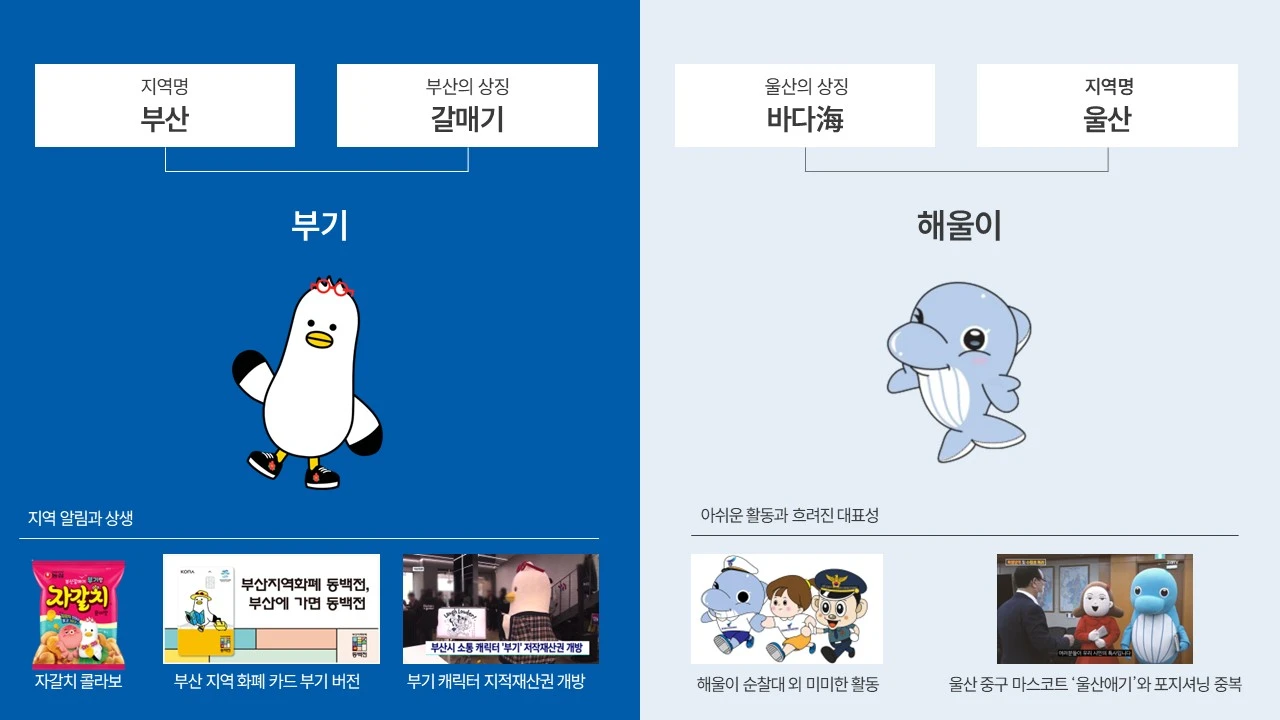 7LPSZZ0acOkXk6Z0hA1746jBi85leOSDV06VNCuZRZm1K8gGX4B3RISOPgfu-GSQQ4PkbubNFYw5q239xLaY3Fauc11Pmov5VNI4etvWrjtwf8AbtWrT=s0