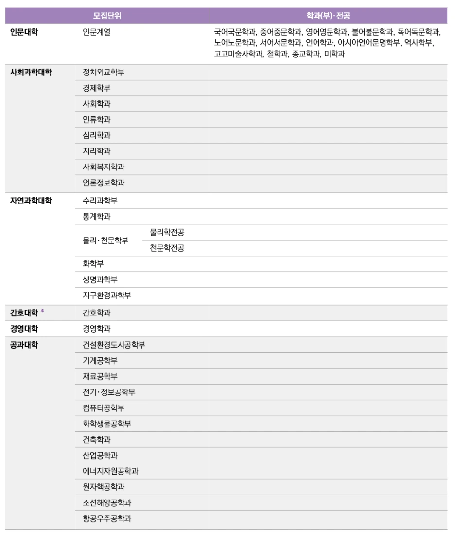 %EC%8A%A4%ED%81%AC%EB%A6%B0%EC%83%B7_2026-02-13_%EC%98%A4%ED%9B%84_3.53.11.png?type=w1