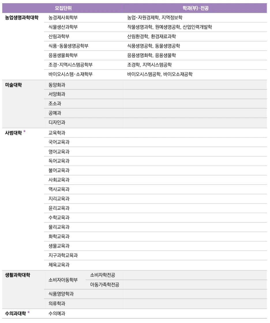 %EC%8A%A4%ED%81%AC%EB%A6%B0%EC%83%B7_2026-02-13_%EC%98%A4%ED%9B%84_3.53.15.png?type=w1