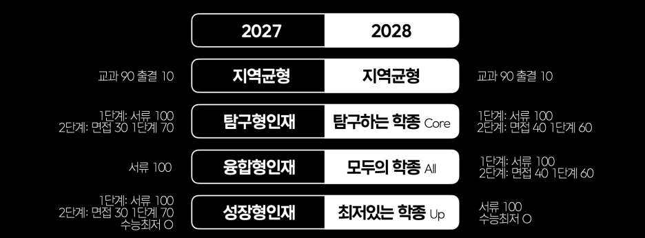 %EC%8A%A4%ED%81%AC%EB%A6%B0%EC%83%B7_2026-04-10_%EC%98%A4%ED%9B%84_3.54.01.png?type=w1