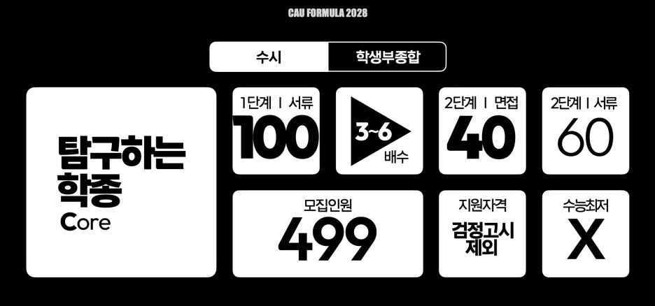 %EC%8A%A4%ED%81%AC%EB%A6%B0%EC%83%B7_2026-04-10_%EC%98%A4%ED%9B%84_3.44.31.png?type=w1