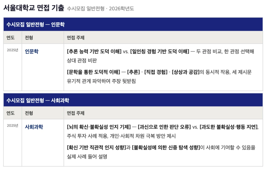 %EC%84%9C%EC%9A%B8%EB%8C%80%ED%95%99%EA%B5%90.png?type=w1