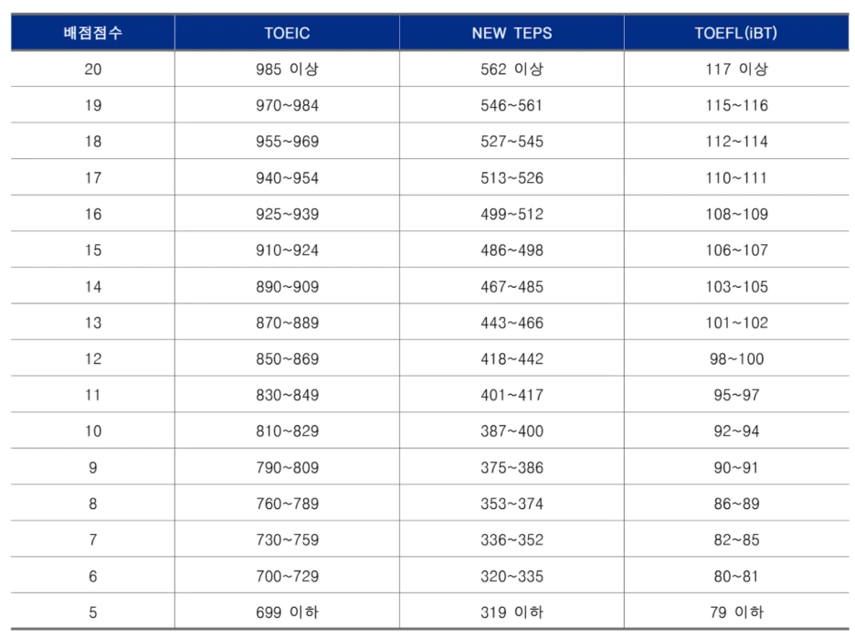 %EC%8A%A4%ED%81%AC%EB%A6%B0%EC%83%B7_2026-03-20_%EC%98%A4%ED%9B%84_3.32.40.png?type=w1
