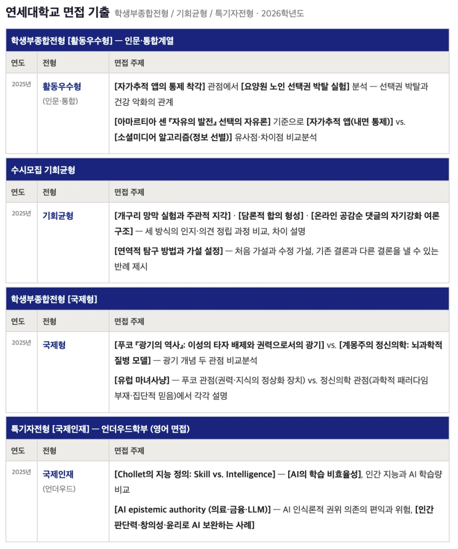 %EC%97%B0%EC%84%B8%EB%8C%80%ED%95%99%EA%B5%90.png?type=w1