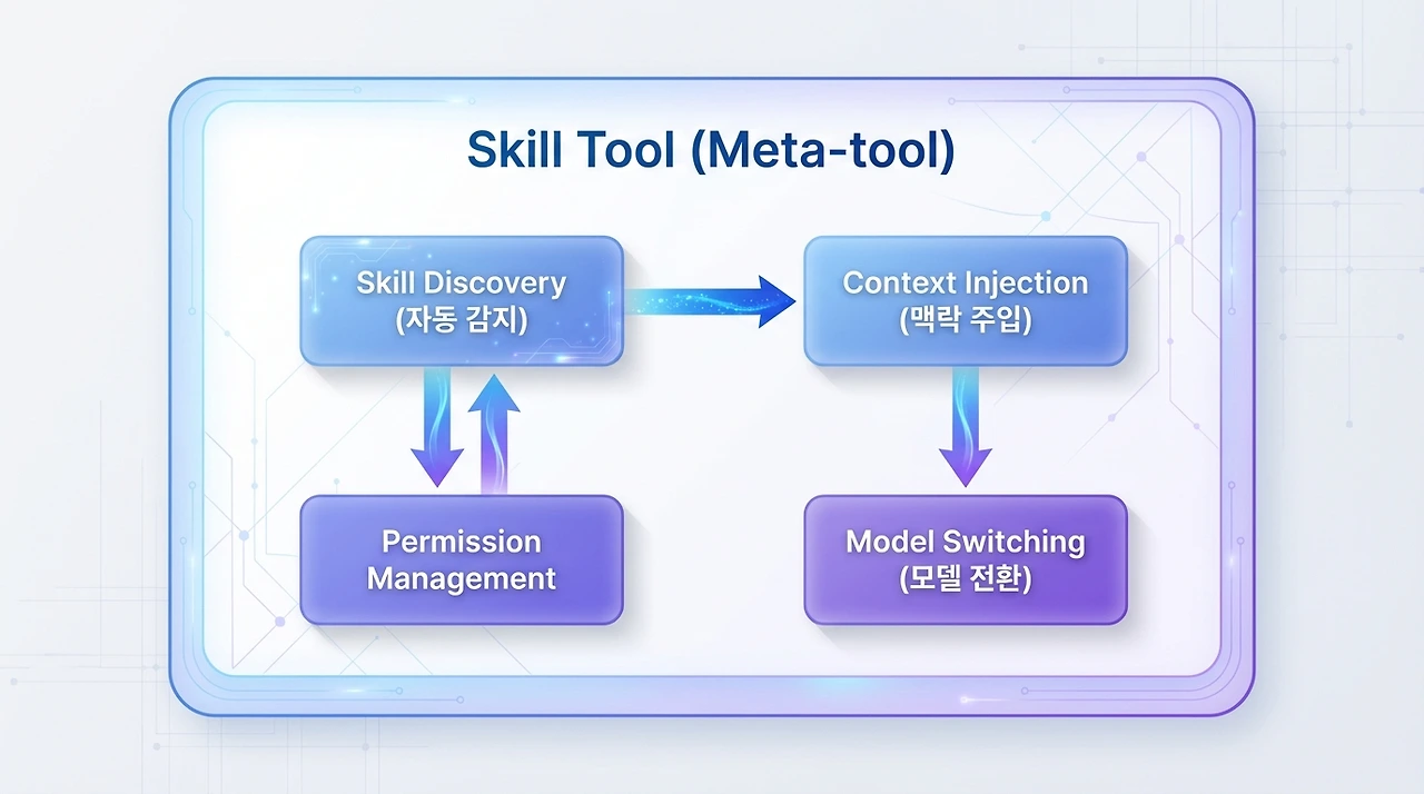 6f82f7ac-a21b-4458-a3fe-b116a28ed396