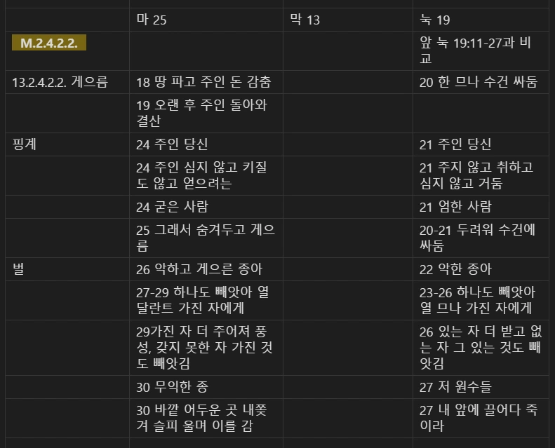 마 24 마 23눅 21 비교 M6.PNG