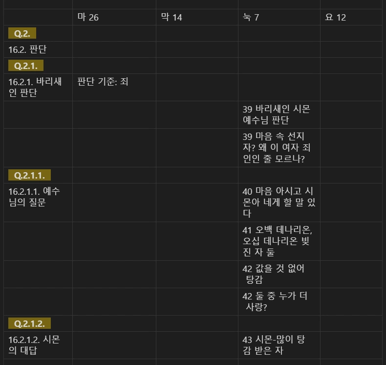 마 24 마 23눅 21 비교 Q2.PNG