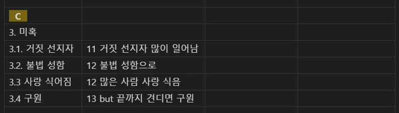 마 24 마 23눅 21 비교 C.PNG