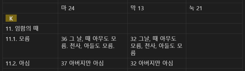 마 24 마 23눅 21 비교 K.PNG