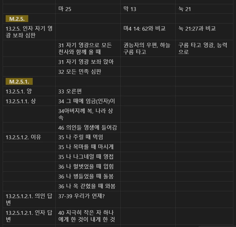 마 24 마 23눅 21 비교 M7.PNG