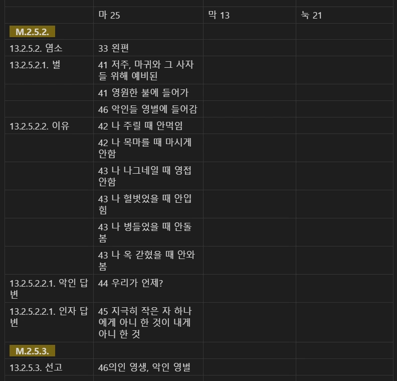 마 24 마 23눅 21 비교 M8.PNG