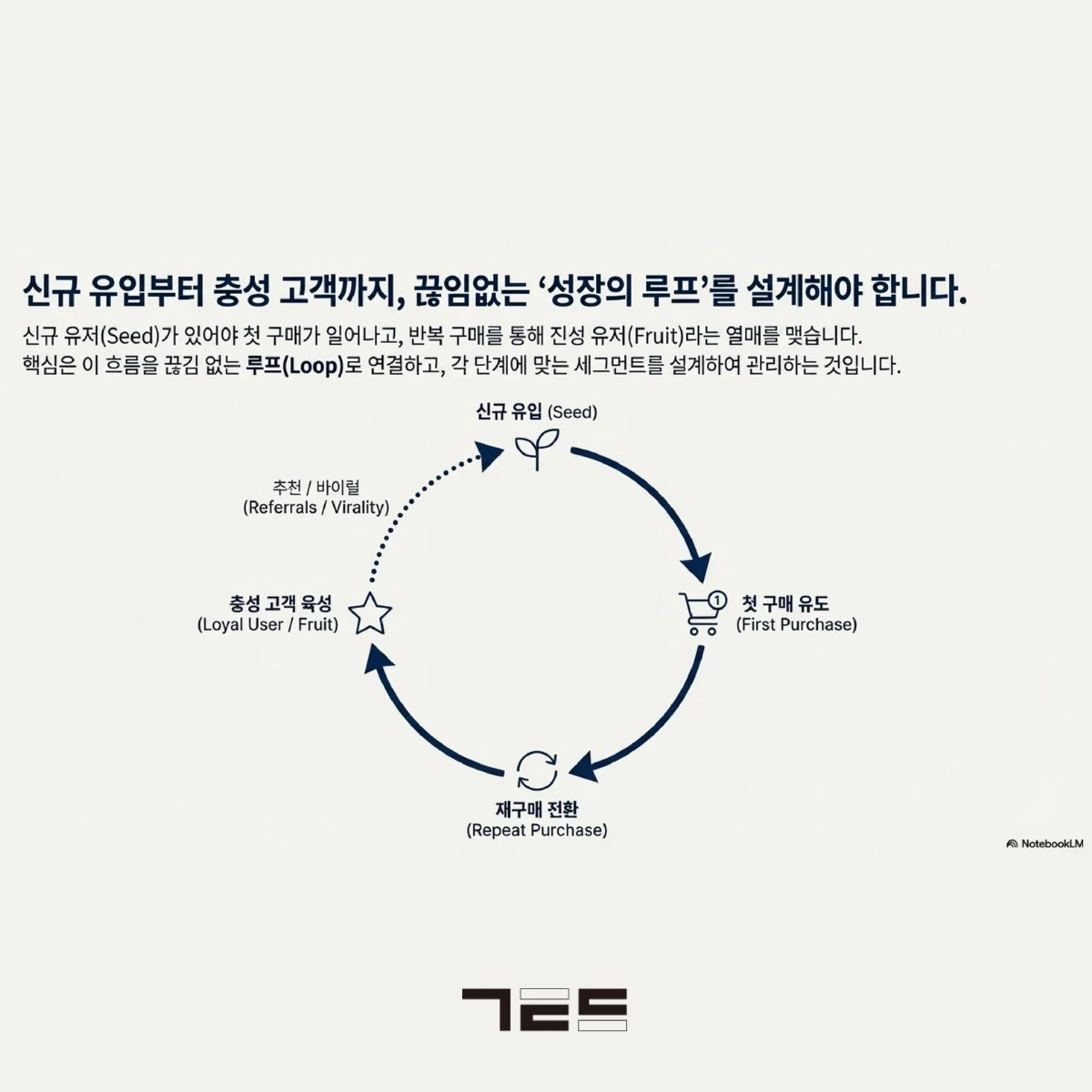 img.png?credential=yqXZFxpELC7KVnFOS48ylbz2pIh7yKj8&expires=1772290799&allow_ip=&allow_referer=&signature=e1L7C5OMYhYyhNdrcnIXw25iCsQ%3D