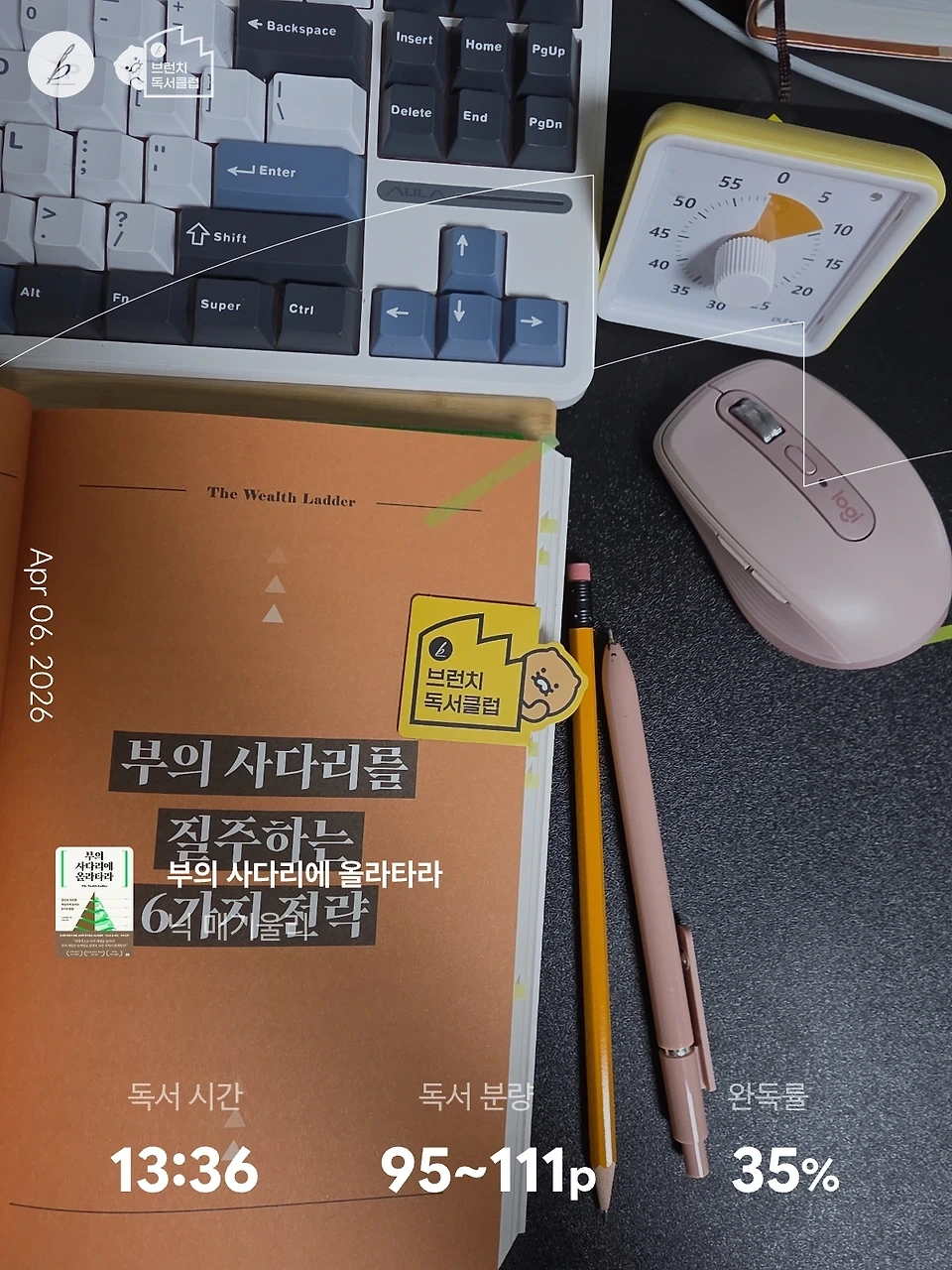 9HxZlZRUP3T7S25arVWuSd2uPiM