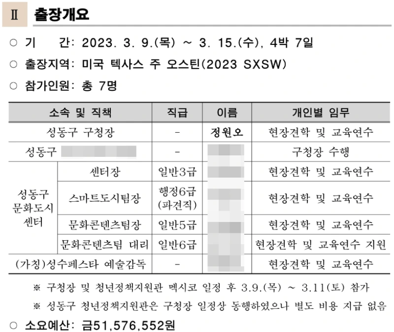 image-5.png?resize=800%2C673&ssl=1