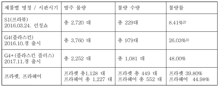 image-7.png?resize=737%2C293&ssl=1