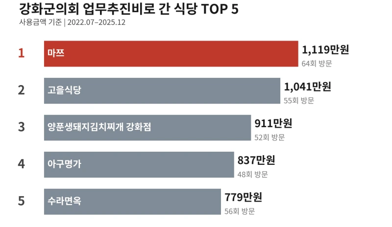 image-14.png?resize=800%2C464&ssl=1