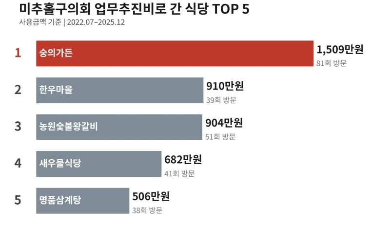 image-19.png?resize=800%2C464&ssl=1