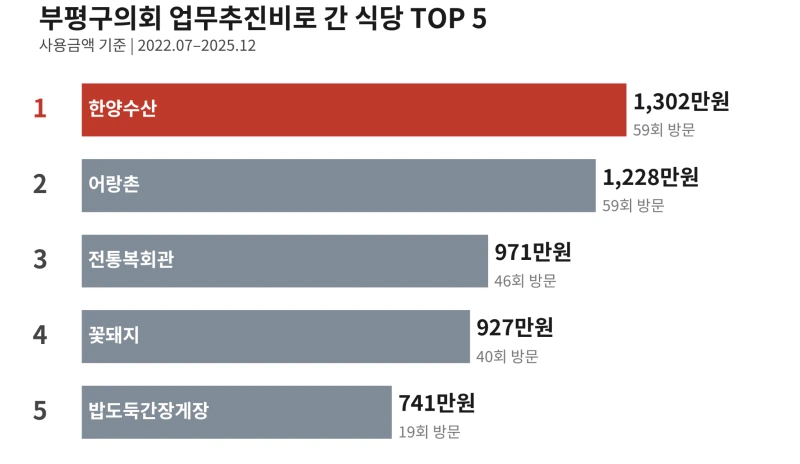 image-15.png?resize=800%2C464&ssl=1