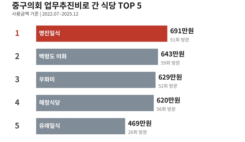 image-20.png?resize=800%2C464&ssl=1