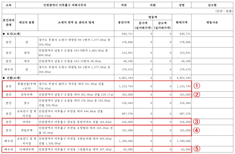 image-5.png?resize=800%2C523&ssl=1