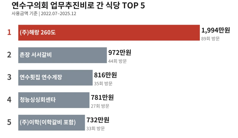 image-16.png?resize=800%2C464&ssl=1