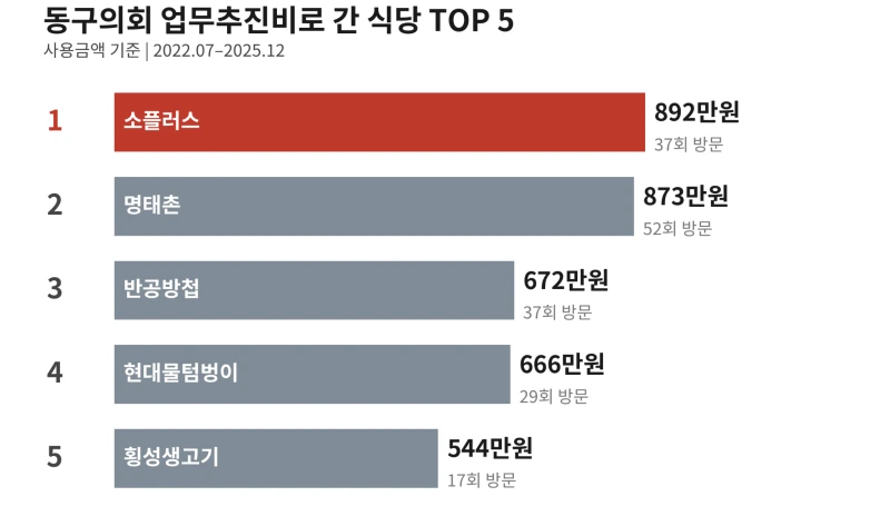 image-13.png?resize=800%2C464&ssl=1