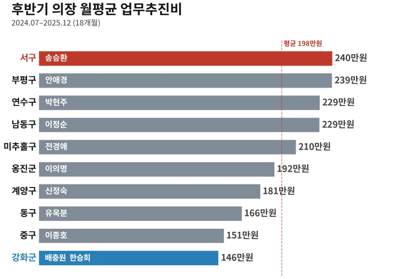 image-27.png?resize=800%2C567&ssl=1