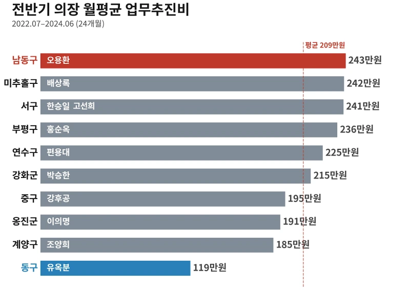 image-26.png?resize=800%2C567&ssl=1