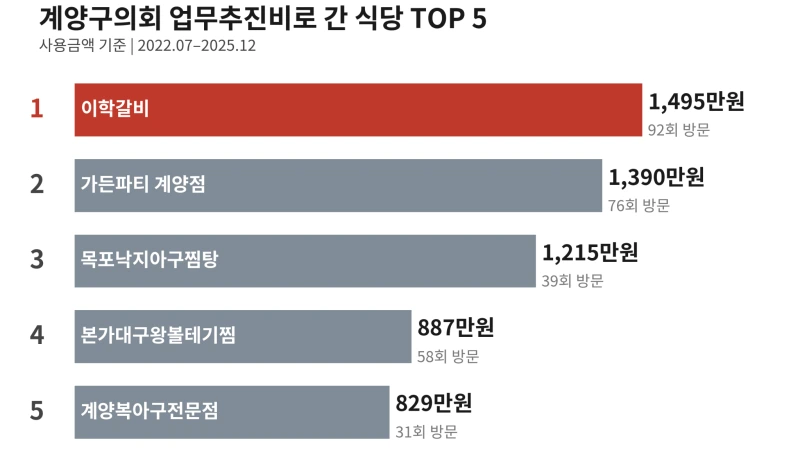 image-21.png?resize=800%2C464&ssl=1