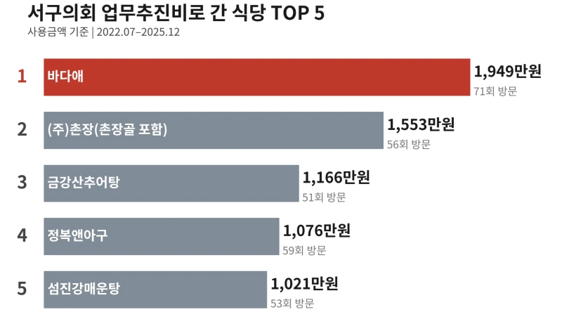 image-18.png?resize=800%2C464&ssl=1