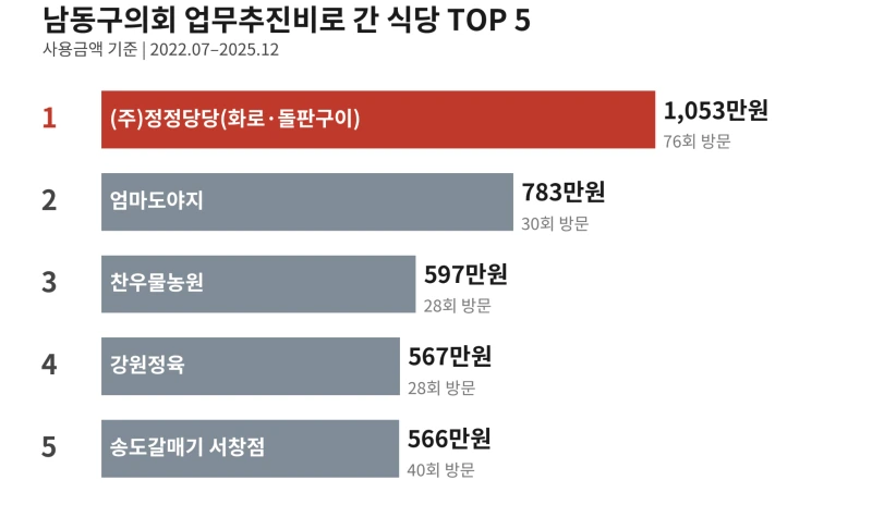 image-12.png?resize=800%2C464&ssl=1